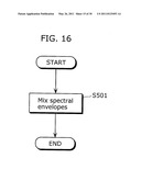 VOICE QUALITY CONVERSION APPARATUS, PITCH CONVERSION APPARATUS, AND VOICE QUALITY CONVERSION METHOD diagram and image