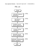 VOICE QUALITY CONVERSION APPARATUS, PITCH CONVERSION APPARATUS, AND VOICE QUALITY CONVERSION METHOD diagram and image