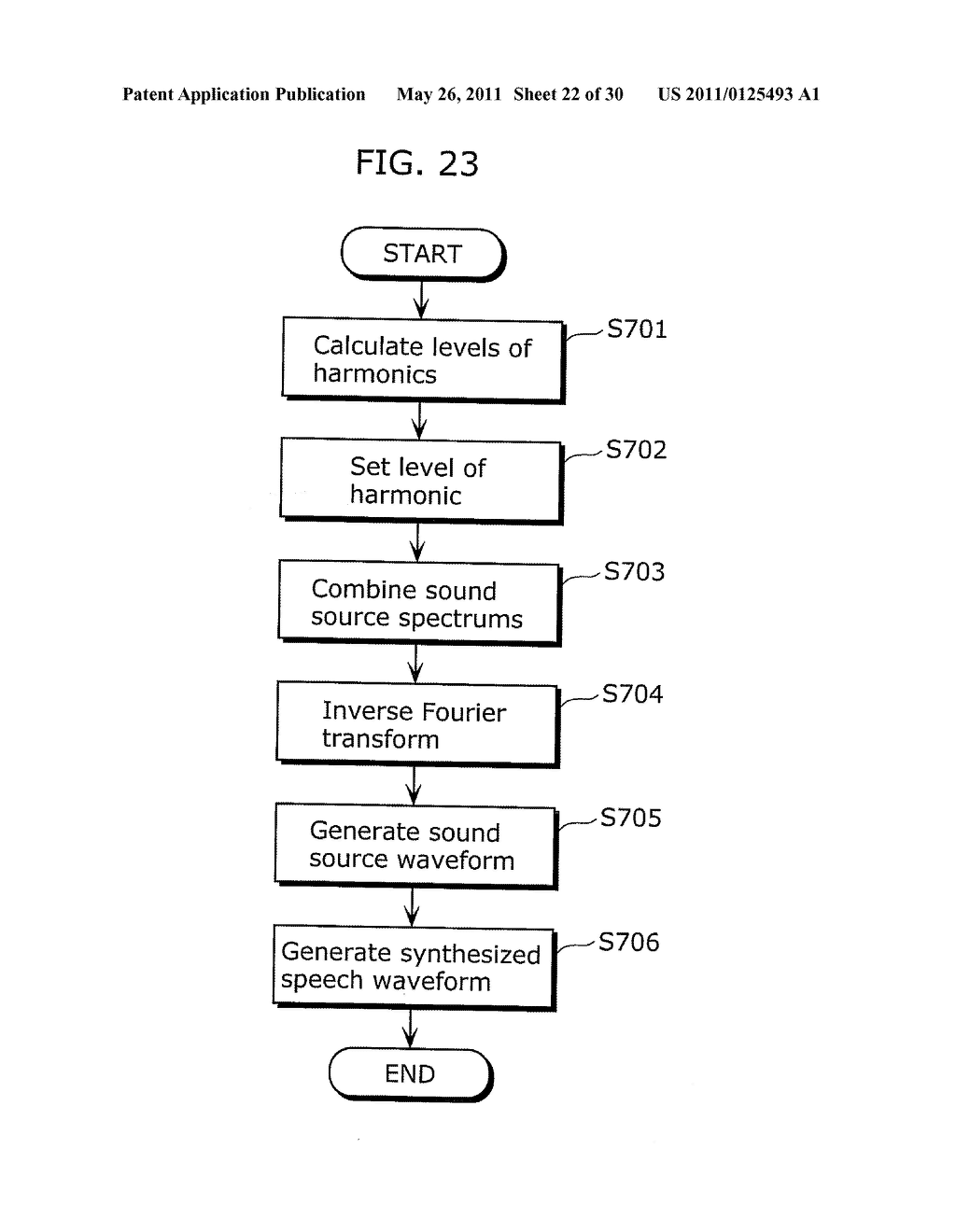 VOICE QUALITY CONVERSION APPARATUS, PITCH CONVERSION APPARATUS, AND VOICE QUALITY CONVERSION METHOD - diagram, schematic, and image 23