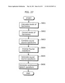 VOICE QUALITY CONVERSION APPARATUS, PITCH CONVERSION APPARATUS, AND VOICE QUALITY CONVERSION METHOD diagram and image