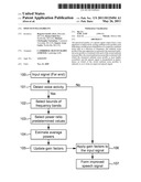 Speech Intelligibility diagram and image