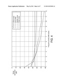 Speech Intelligibility diagram and image