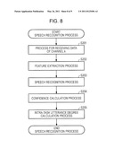 SPEECH RECOGNITION DEVICE, SPEECH RECOGNITION METHOD, AND PROGRAM diagram and image