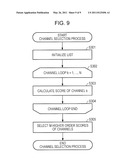 SPEECH RECOGNITION DEVICE, SPEECH RECOGNITION METHOD, AND PROGRAM diagram and image