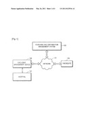 SYSTEM AND METHOD FOR PURCHASE AND DISTRIBUTION MANAGING OF HOSPITAL ARTICLES diagram and image