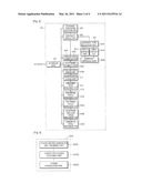 SYSTEM AND METHOD FOR PURCHASE AND DISTRIBUTION MANAGING OF HOSPITAL ARTICLES diagram and image