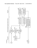 APPARATUSES, METHODS AND SYSTEMS FOR A MOBILE HEALTHCARE MANAGER-BASED PATIENT ADHERENCE MONITOR diagram and image