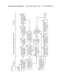 APPARATUSES, METHODS AND SYSTEMS FOR A MOBILE HEALTHCARE MANAGER-BASED PATIENT ADHERENCE MONITOR diagram and image