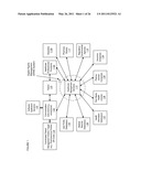 APPARATUSES, METHODS AND SYSTEMS FOR A MOBILE HEALTHCARE MANAGER-BASED HEALTHCARE CONSULTATION MANAGER diagram and image