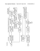 APPARATUSES, METHODS AND SYSTEMS FOR A MOBILE HEALTHCARE MANAGER-BASED HEALTHCARE CONSULTATION MANAGER diagram and image