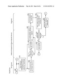 APPARATUSES, METHODS AND SYSTEMS FOR A MOBILE HEALTHCARE MANAGER-BASED HEALTHCARE CONSULTATION MANAGER diagram and image