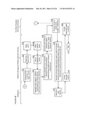 APPARATUSES, METHODS AND SYSTEMS FOR A MOBILE HEALTHCARE MANAGER-BASED HEALTHCARE CONSULTATION MANAGER diagram and image