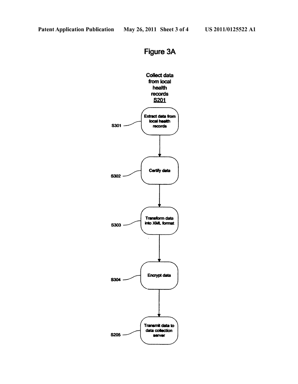PHYSICIAN ACCREDITATION SYSTEM WITH MECHANISM FOR AUTOMATED RECORDS EXTRACTION - diagram, schematic, and image 04