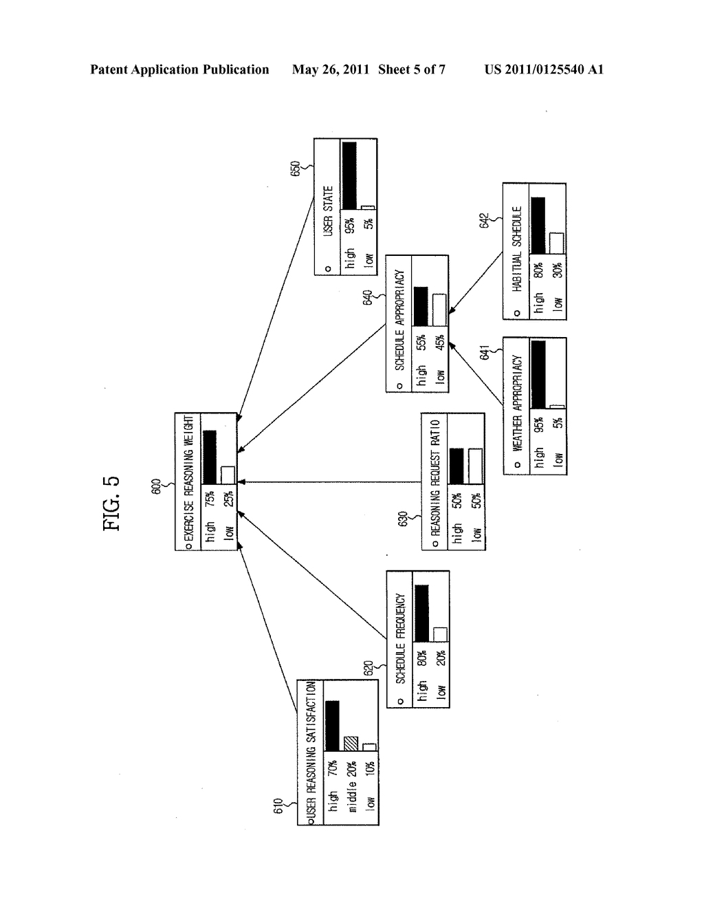 SCHEDULE MANAGEMENT SYSTEM USING INTERACTIVE ROBOT AND METHOD AND COMPUTER-READABLE MEDIUM THEREOF - diagram, schematic, and image 06