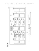 SUPPLY CHAIN OPTIMIZATION SYSTEM AND METHOD FOR OPTIMIZING SUPPLY CHAIN diagram and image