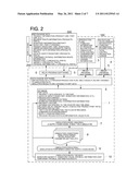 SUPPLY CHAIN OPTIMIZATION SYSTEM AND METHOD FOR OPTIMIZING SUPPLY CHAIN diagram and image