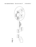 SUPPLY CHAIN OPTIMIZATION SYSTEM AND METHOD FOR OPTIMIZING SUPPLY CHAIN diagram and image