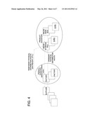 SUPPLY CHAIN OPTIMIZATION SYSTEM AND METHOD FOR OPTIMIZING SUPPLY CHAIN diagram and image