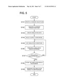 SUPPLY CHAIN OPTIMIZATION SYSTEM AND METHOD FOR OPTIMIZING SUPPLY CHAIN diagram and image