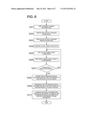 SUPPLY CHAIN OPTIMIZATION SYSTEM AND METHOD FOR OPTIMIZING SUPPLY CHAIN diagram and image