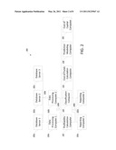 ACCOUNT LEVEL INTERCHANGE PROFITABILITY DETERMINATION diagram and image