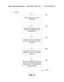 ACCOUNT LEVEL INTERCHANGE PROFITABILITY DETERMINATION diagram and image