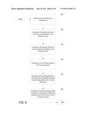 ACCOUNT LEVEL INTERCHANGE PROFITABILITY DETERMINATION diagram and image