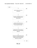 ACCOUNT LEVEL INTERCHANGE PROFITABILITY DETERMINATION diagram and image