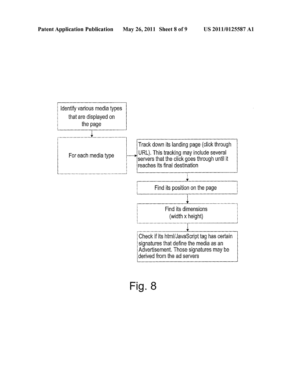 Automated Monitoring and Verification of Internet Based Advertising - diagram, schematic, and image 09