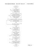 AUTOMATED TRAFFIC CONTROL AND BILLING FOR BILLBOARD ADVERTISING diagram and image