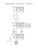 SECURE PAYMENT CARD TRANSACTIONS diagram and image