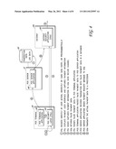 SECURE PAYMENT CARD TRANSACTIONS diagram and image