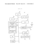 MOBILE INFORMATION TERMINAL DEVICE, STORAGE, SERVER, AND METHOD FOR PROVIDING STORAGE REGION diagram and image