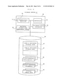 MOBILE INFORMATION TERMINAL DEVICE, STORAGE, SERVER, AND METHOD FOR PROVIDING STORAGE REGION diagram and image