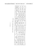 MOBILE INFORMATION TERMINAL DEVICE, STORAGE, SERVER, AND METHOD FOR PROVIDING STORAGE REGION diagram and image