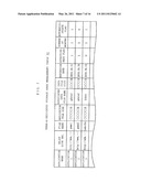 MOBILE INFORMATION TERMINAL DEVICE, STORAGE, SERVER, AND METHOD FOR PROVIDING STORAGE REGION diagram and image