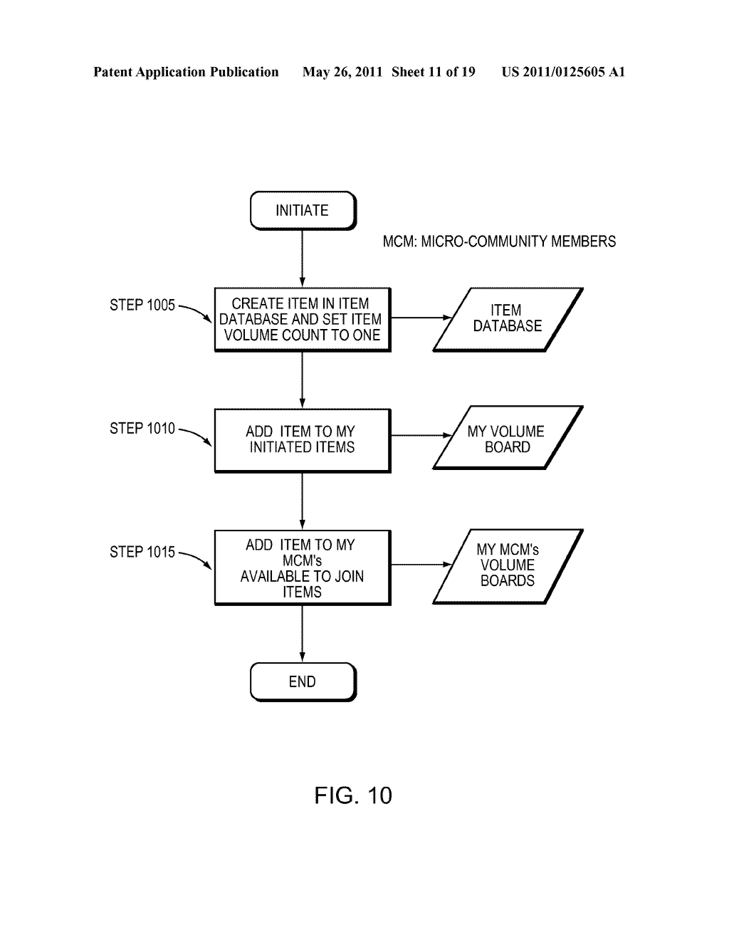 SYSTEMS AND METHODS FOR IMPLEMENTING AUCTIONS ON SOCIAL NETWORK PLATFORMS - diagram, schematic, and image 12