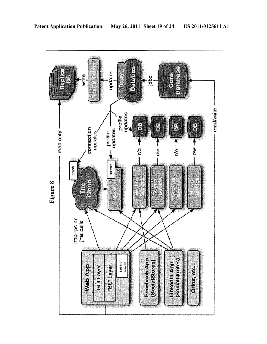 Optimized Electronic Commerce Transactions - diagram, schematic, and image 20