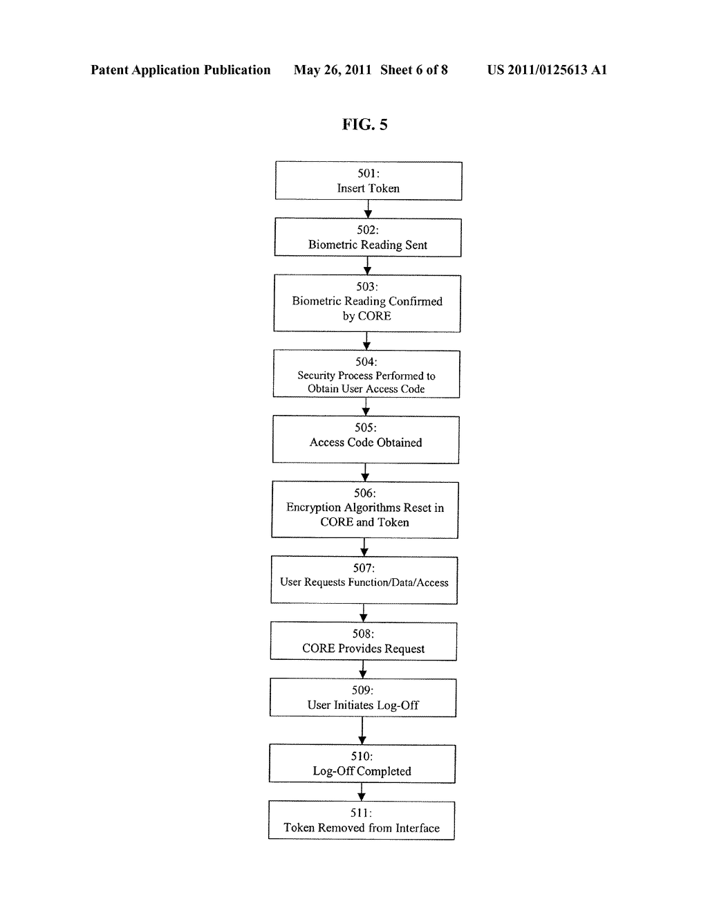 SECURE UNIVERSAL TRANSACTION SYSTEM - diagram, schematic, and image 07