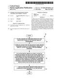 METHOD AND SYSTEM FOR MANAGING AND DISPLAYING PRODUCT IMAGES diagram and image