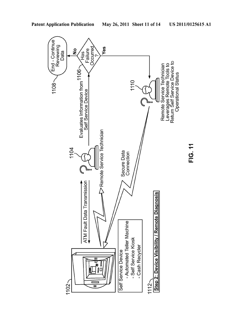 SELF-SERVICE DEVICE INVENTORY INFORMATION CONTROL - diagram, schematic, and image 12