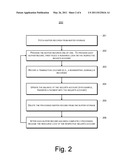 Buffered Bookkeeping diagram and image