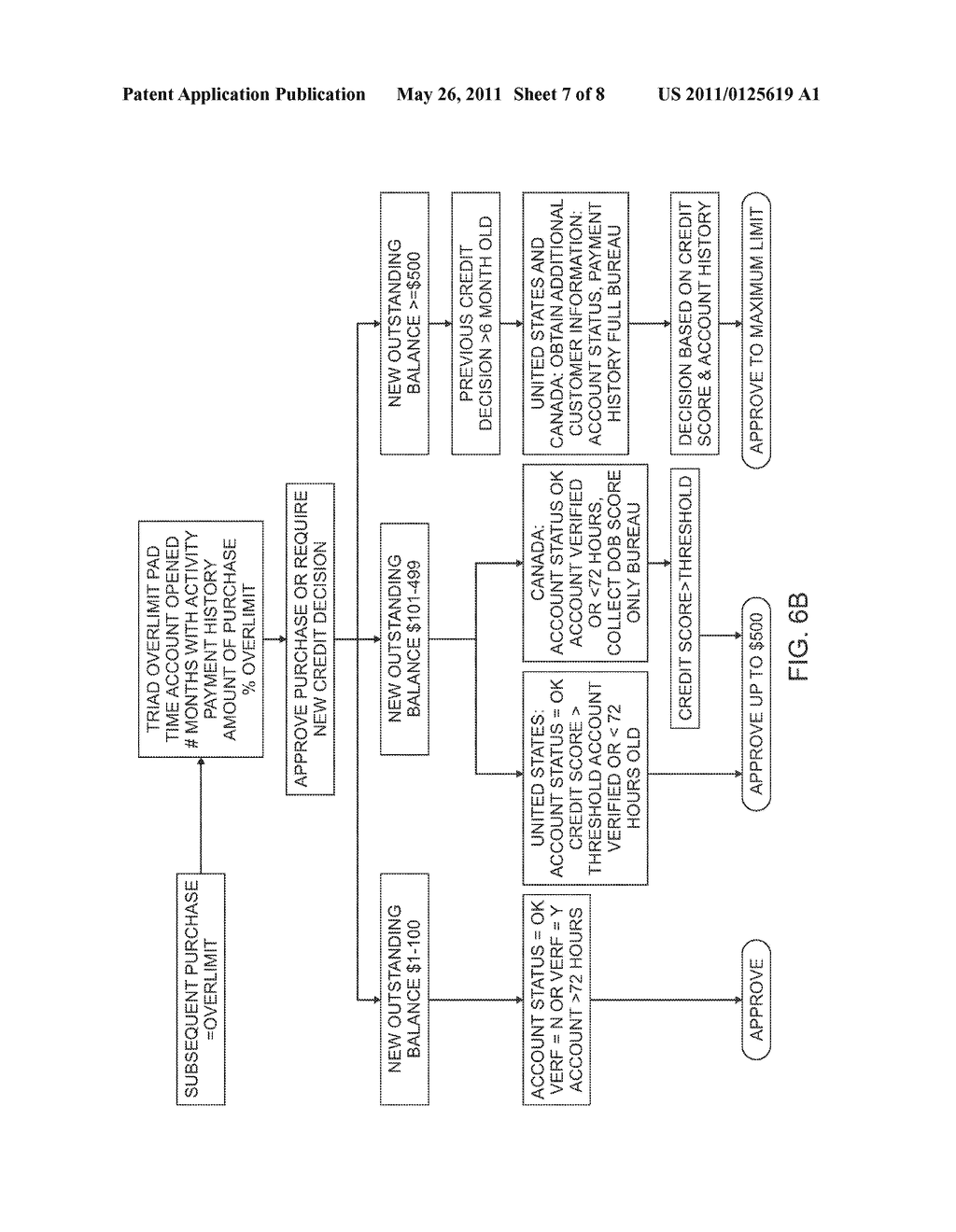 METHOD AND SYSTEM FOR COMPLETING A TRANSACTION BETWEEN A CUSTOMER AND A MERCHANT - diagram, schematic, and image 08