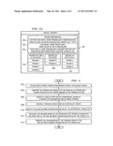 SYSTEM AND METHOD FOR ROUTING TRADING ORDERS IN AN ELECTRONIC TRADING SYSTEM USING TRADER LISTS diagram and image