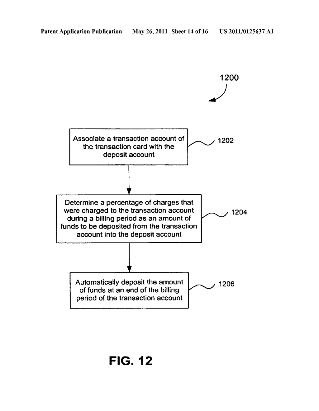 SYSTEM, METHOD, AND COMPUTER PROGRAM PRODUCT FOR SAVING AND INVESTING THROUGH USE OF TRANSACTION CARDS - diagram, schematic, and image 15