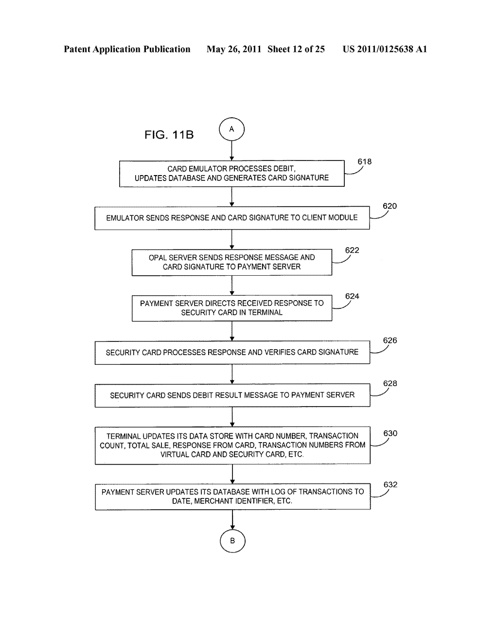 Internet Payment, Authentication And Loading System Using Virtual Smart Card - diagram, schematic, and image 13