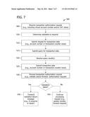 METHODS AND SYSTEMS FOR INDIRECTLY RETRIEVING ACCOUNT DATA FROM DATA STORAGE DEVICES diagram and image