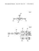 ONLINE PAYMENT TRANSFER AND IDENTITY MANAGEMENT SYSTEM AND METHOD diagram and image