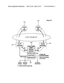 ONLINE PAYMENT TRANSFER AND IDENTITY MANAGEMENT SYSTEM AND METHOD diagram and image