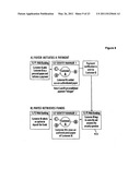 ONLINE PAYMENT TRANSFER AND IDENTITY MANAGEMENT SYSTEM AND METHOD diagram and image